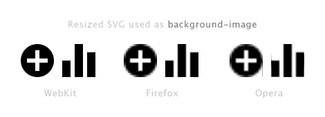 SVG issues