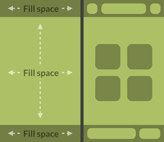 Flexbox