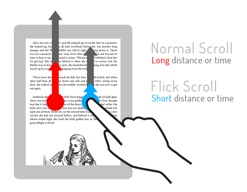 Flick scrolling illustration