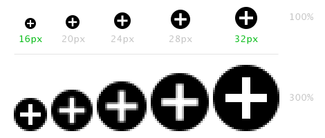 Icon sizes